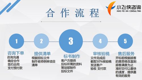 2021 临泽县建厂批地报告 能写报告的公司